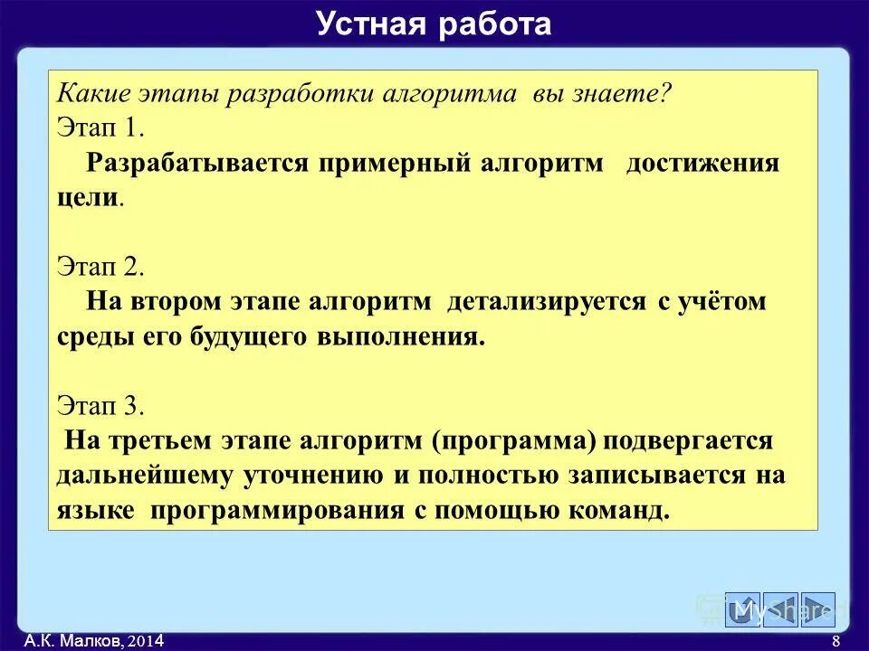 Полное построение алгоритма. Этапы разработки алгоритма. Последовательность этапов разработки программы. Этапы разработки алгоритма. Алгоритм разработки приложения.