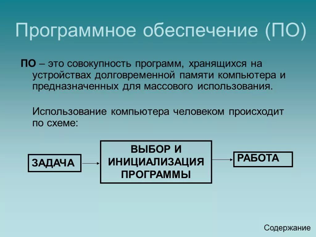 Программные обеспечения компьютера информатика 7 класса. Программное обеспечение компьютера. программное обеспечение презентация. программное обеспечение это совокупность программ хранящихся. слайды на тему программное обеспечение.