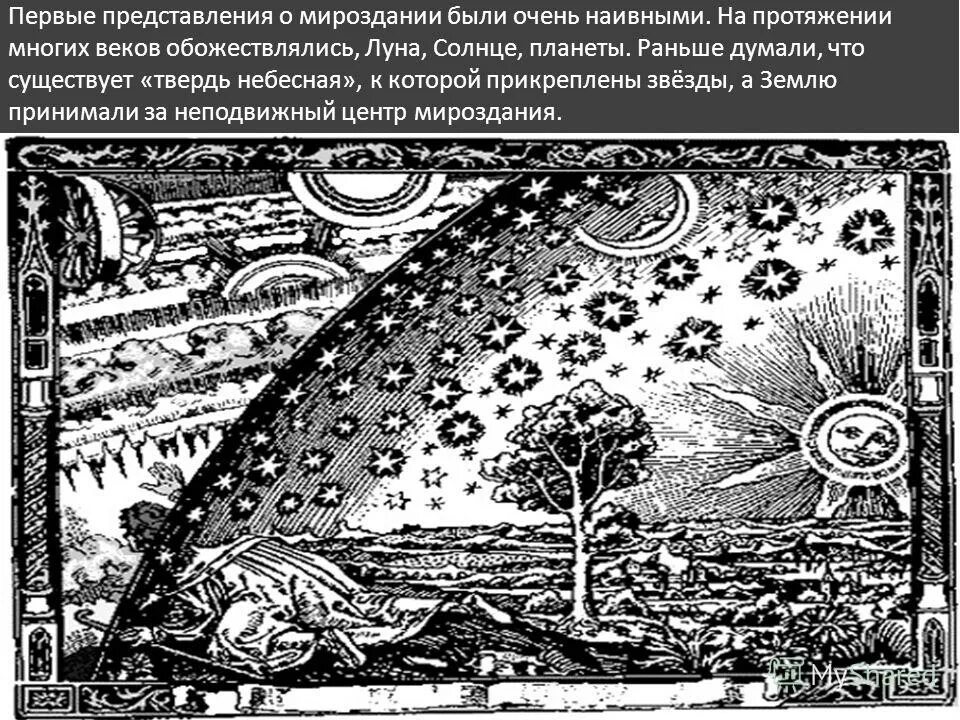 Первые представления о мироздании. Небесная твердь. Что такое твердь Небесная в Библии. Плоская земля с небесной твердью. Силы под которыми изменяется земная твердь