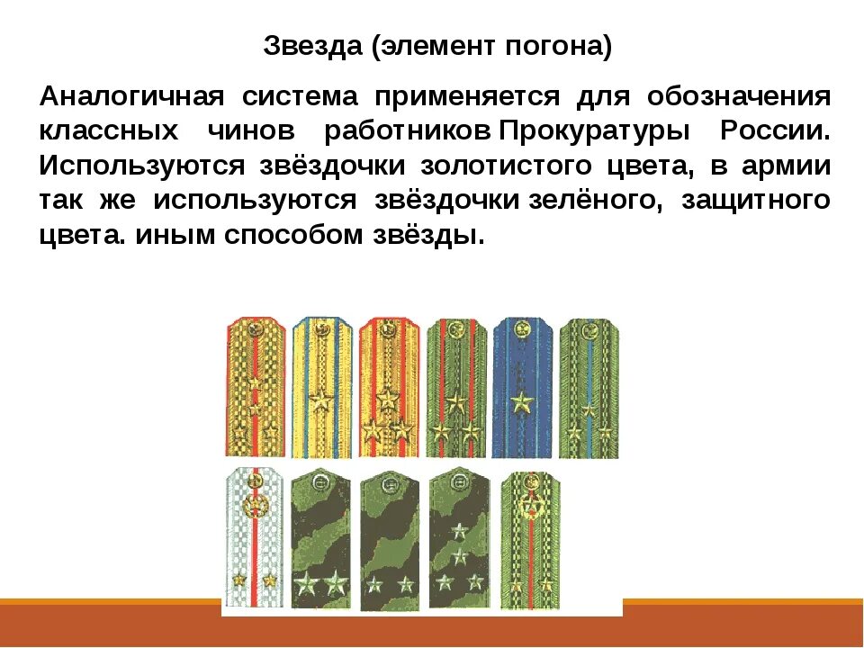Звезда на гербе значение. Что означают три звездочки. Что означают три звездочки. Рефлексия знаки. Что означают три звездочки.