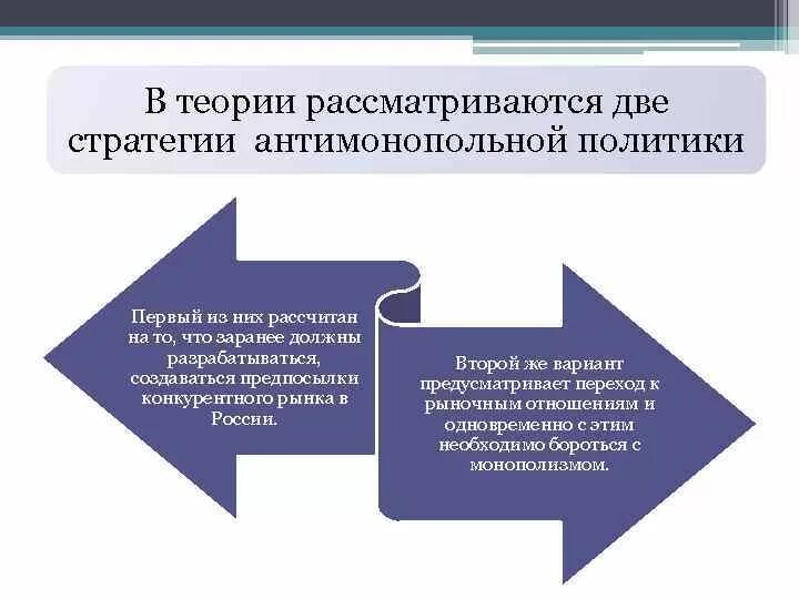 Политика выступает в качестве регулятора жизни. Политика выступает в качестве регулятора жизни