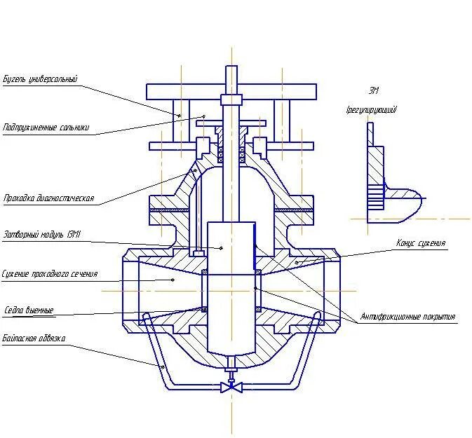 Схема запорной арматуры. Распиновка запорной арматуры. Кран трубопроводной арматуры схема. R07 регулирующий клапан. Принцип действия трубопроводной арматуры.