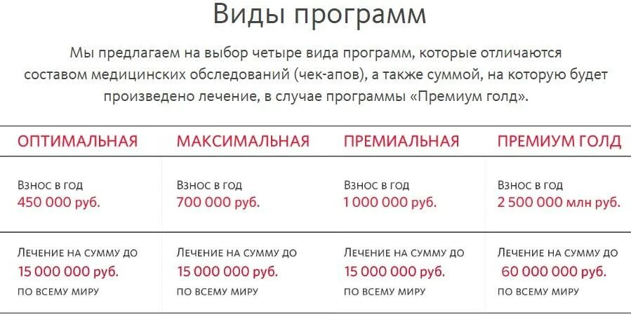 Страховка денег альфа банк