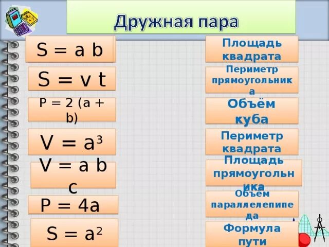 Формула площади прямоугольника 5 класс математика. Формула периметра 5 класс математика. Формулы площади периметра и объема. Формулы квадрата и прямоугольника.