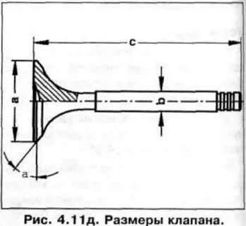 Размеры клапана дэу нексия 8 клапанов