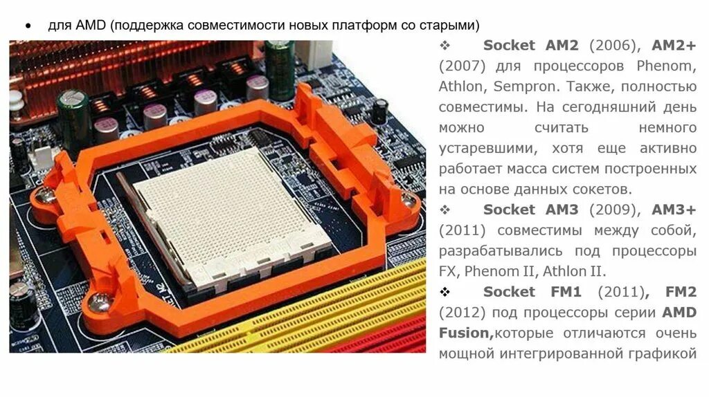 Сокет am4 купить. Кулер AMD Socket am2-am3. Кулер для AMD Socket am2. Кулер для сокет am3 процессор AMD. Athlon Socket am4 AMD.