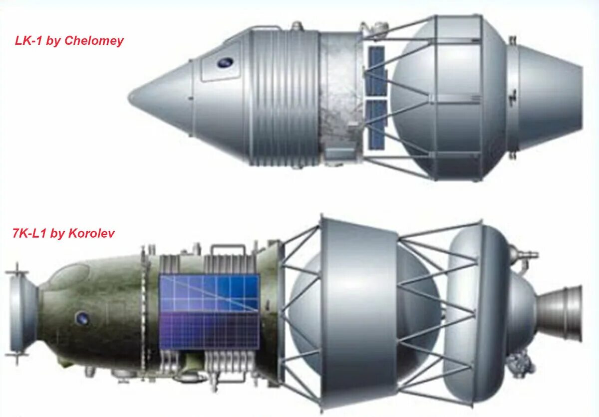 "Зонд-7"/7к-л1 (11ф91 №11). Ракета Протон зонд 7к-л1. Ур 700 ЛК 700. КК 7к-л1 (зонд-7а). 0 1 лк