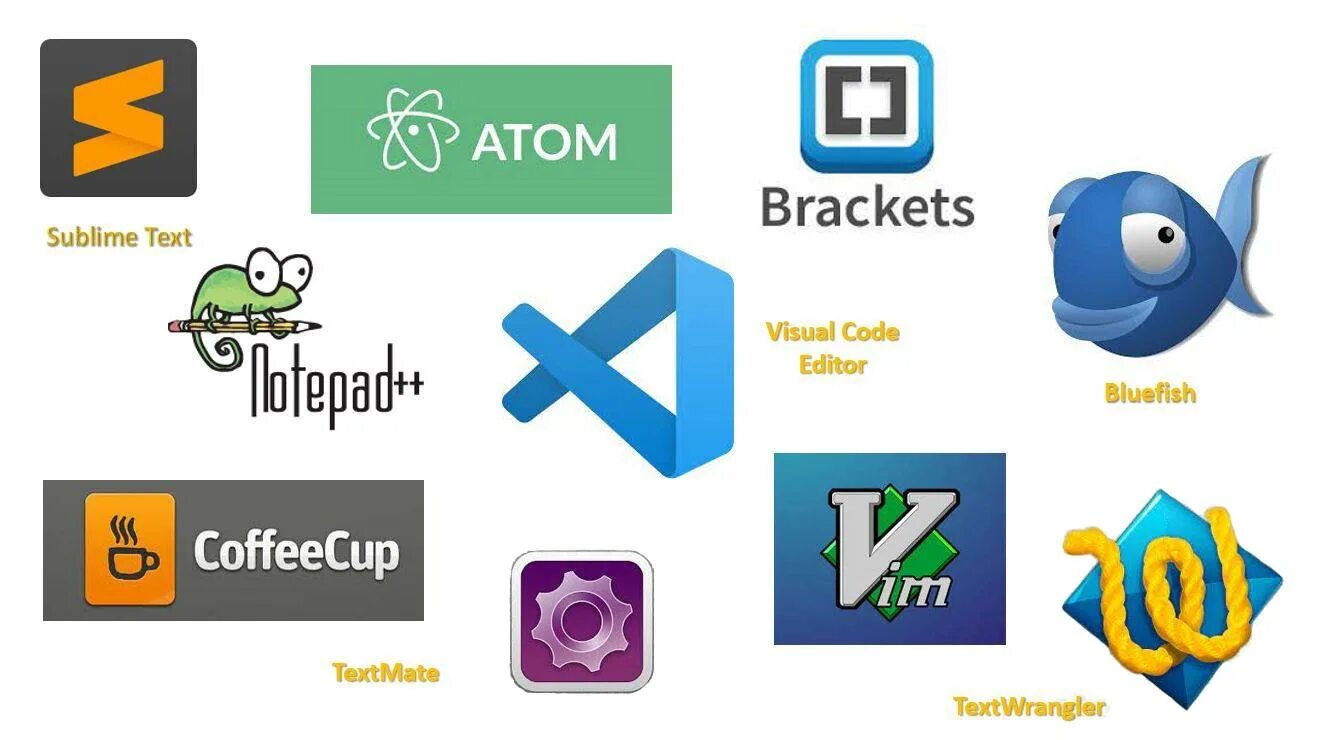 Good codes