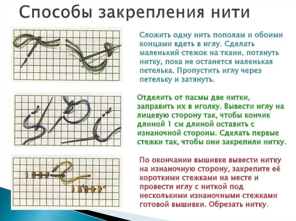 Закрепление строчки. Способы вышивки. закрепление нити на ткани. как закрепить нитку без узлов. как закрепить нитку на вышивке.