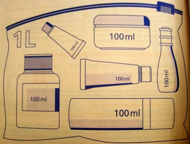 Сколько духов можно в ручную кладь. Ручная кладь 100 мл. Жидкости до 100 мл в ручной клади. Объем жидкости в ручной клади. Жидкости в самолет ручная кладь.