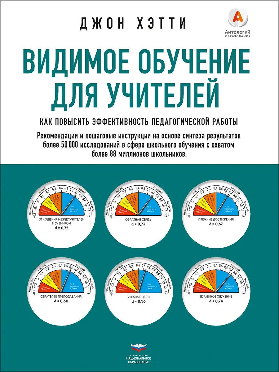 Книга Хитти видимое образование. Хэтти видимое обучение. Джон Хетти видимое обучение. Видимое обучение для учителей Джон Хетти.