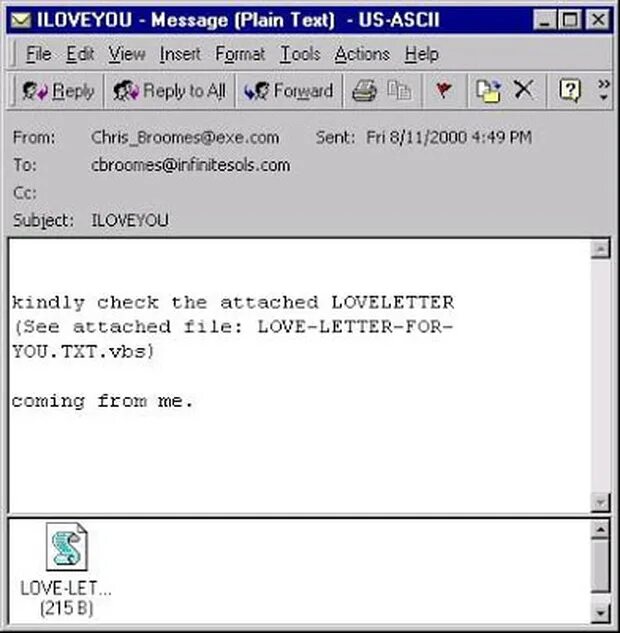 Вирус i love you. Червь iloveyou. Компьютерный вирус iloveyou. Loveletter вирус. Вирус на компьютере iloveyou.