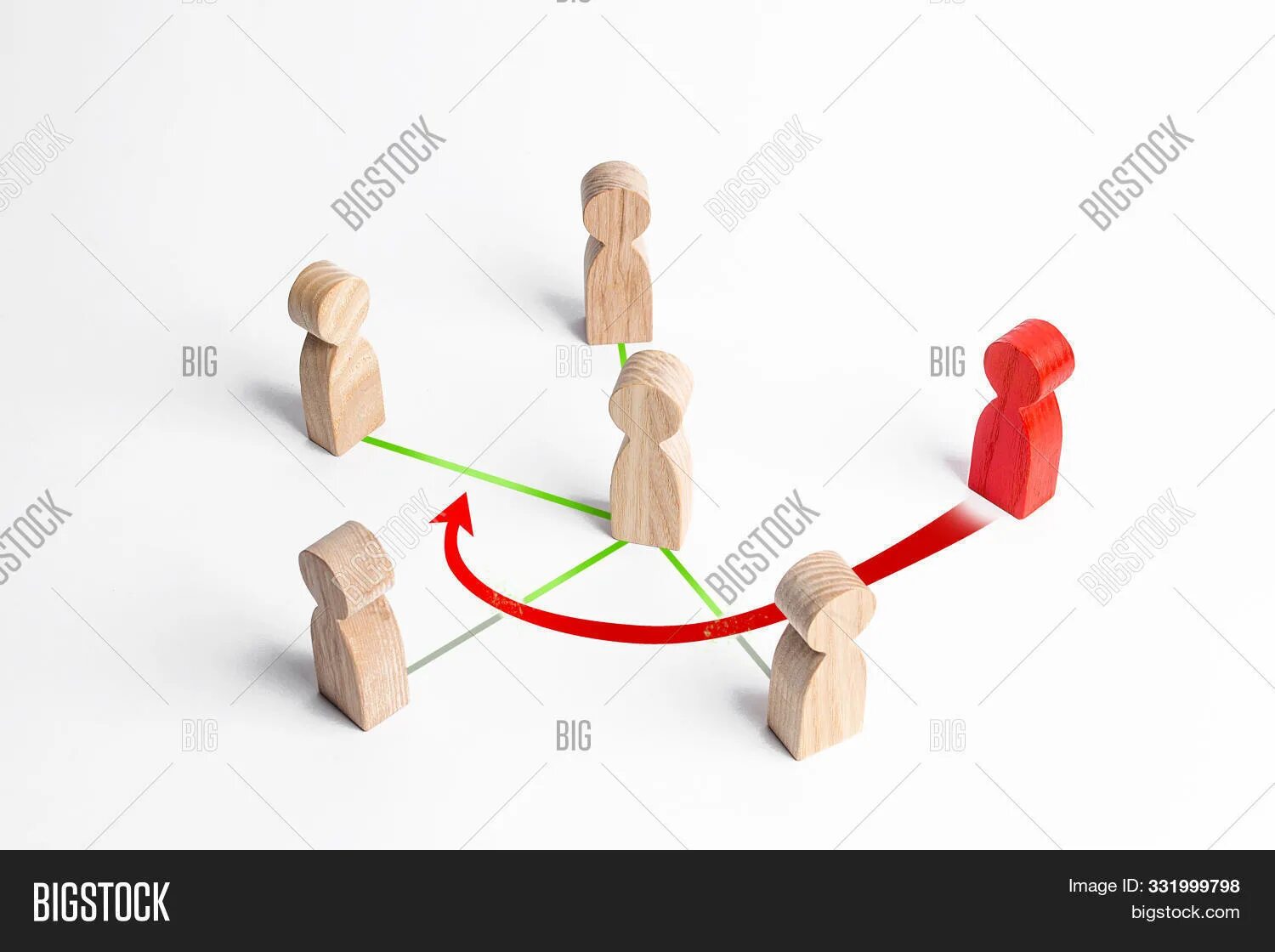 Connections between. Intervene. competition and coercion. interfered intervened. connection between things.