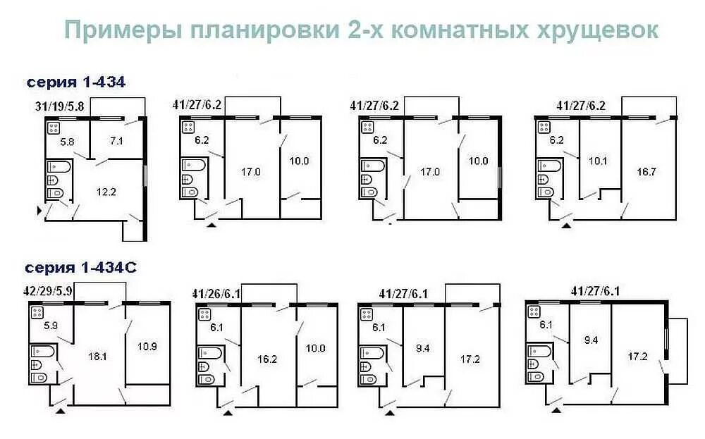 Размеры комнат в панельном доме. План хрущевки 2 комнаты схема. Двухкомнатная квартира в пятиэтажке планировка с размерами. Размерный план двухкомнатной хрущевки. Хрущевка схема 2 комнатной квартиры.