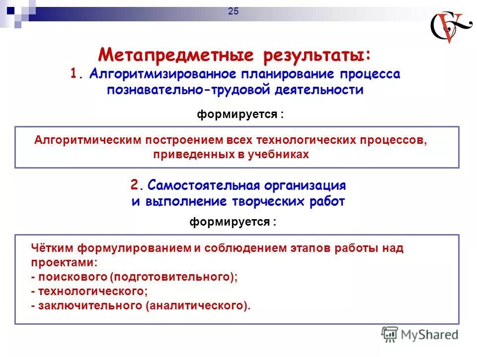 Этапы деятельности фгос. Процесс планирования трудовой деятельности. Деятельность в результате трудовой деятельности создаются. Алгоритмизируемый процесс это. Познавательно Трудовая самостоятельная творческая деятельность.