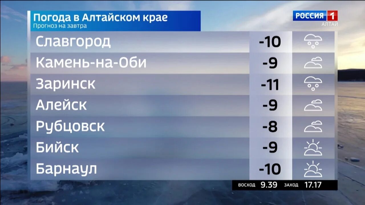 Климат Алтайского края 2022. Прогноз погоды. Погода на завтра Алтайское. Погода в Алтайском крае. Погода 17 апреля 2023