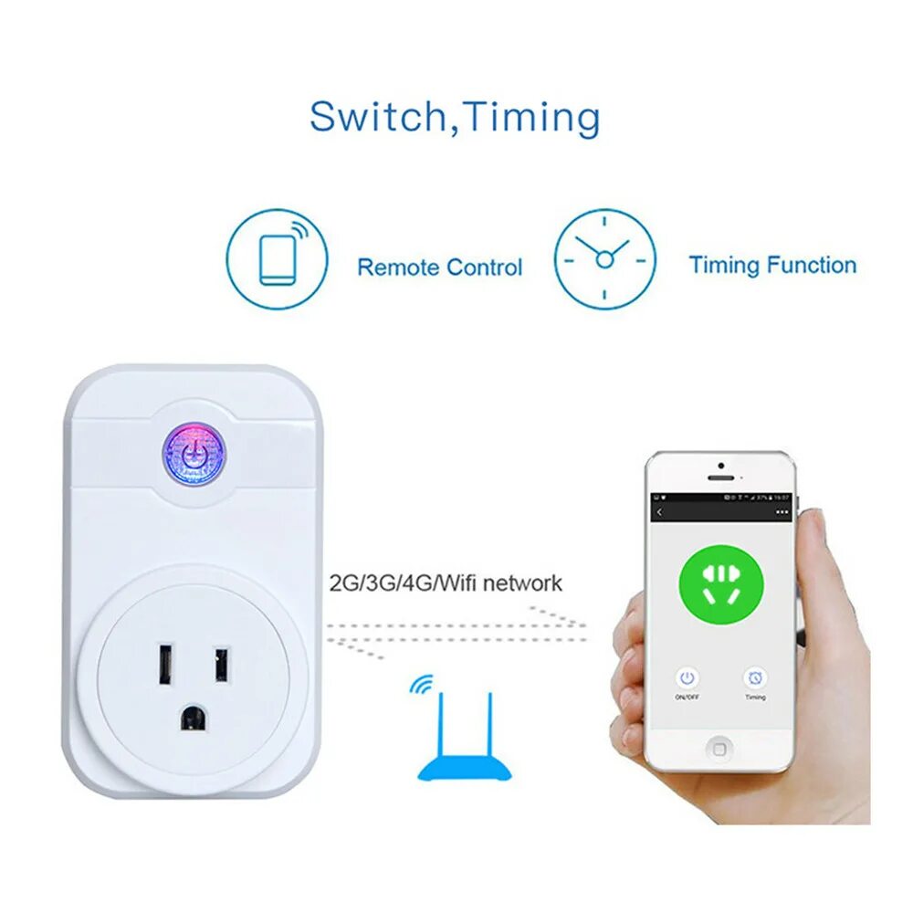 Wifi розетка c338-ed-wi-fi. умная розетка какую выбрать. Wi-fi розетка smart-t-wi-fi. умная розетка умный дом. умная розетка какую выбрать.