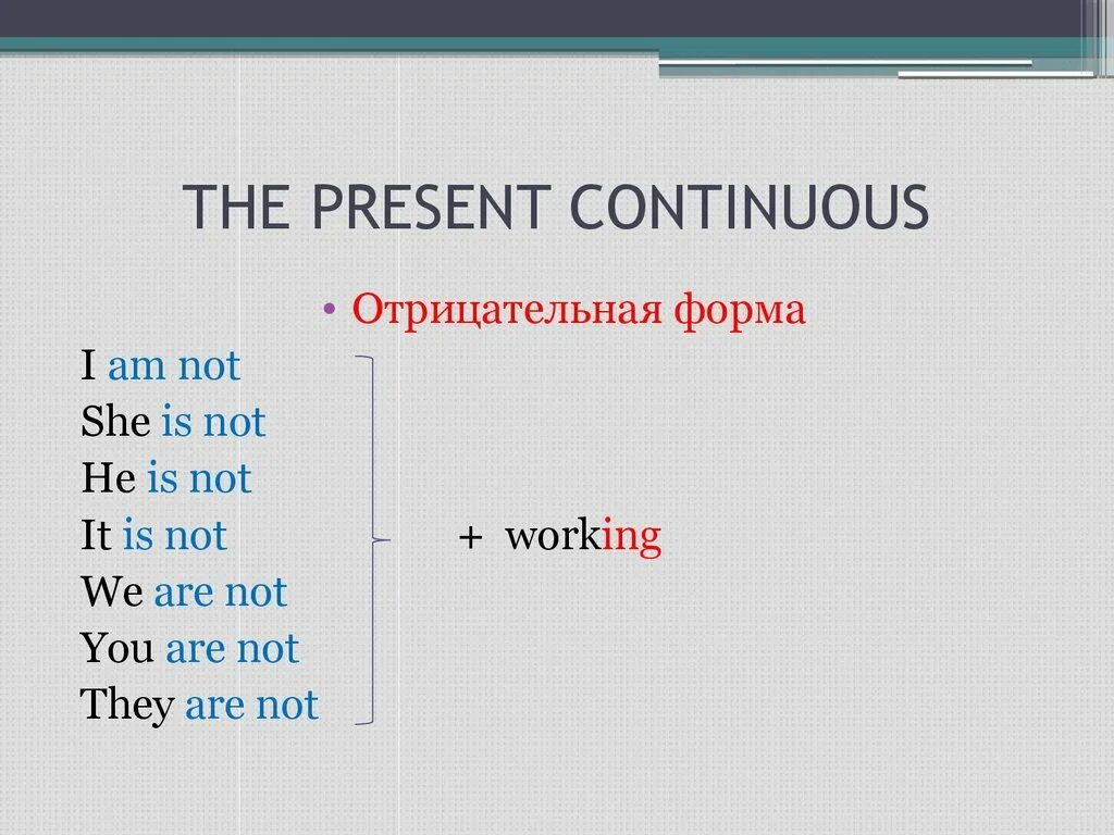 Предложения во времени present continuous. Форма present континиус. Схема отрицательного предложения в презент континиус. Отрицательная форма present Continuous. Отрицательная форма present континиус.