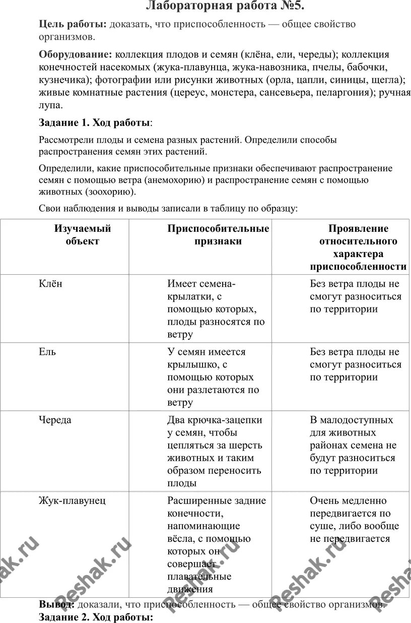 Лабораторная работа " изучение приспособляемостик среде обитания. Лабораторная работа выявление приспособленности. Приспособленность организмов к среде таблица. Лабораторная работа 5 приспособленность организмов.