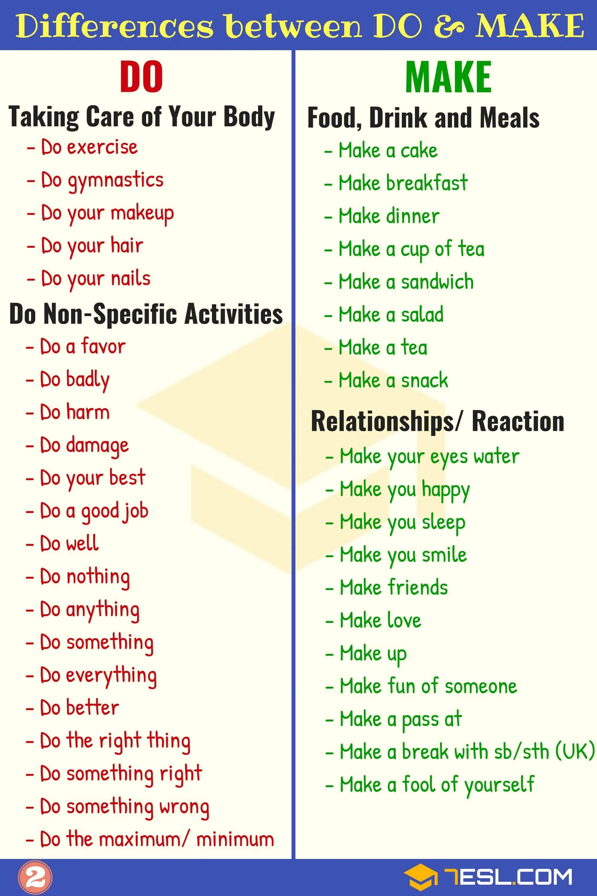 Make do without. Глаголы do make в английском языке. to do and to make в английском языке. разница make и do в английском. различие глаголов do и make.