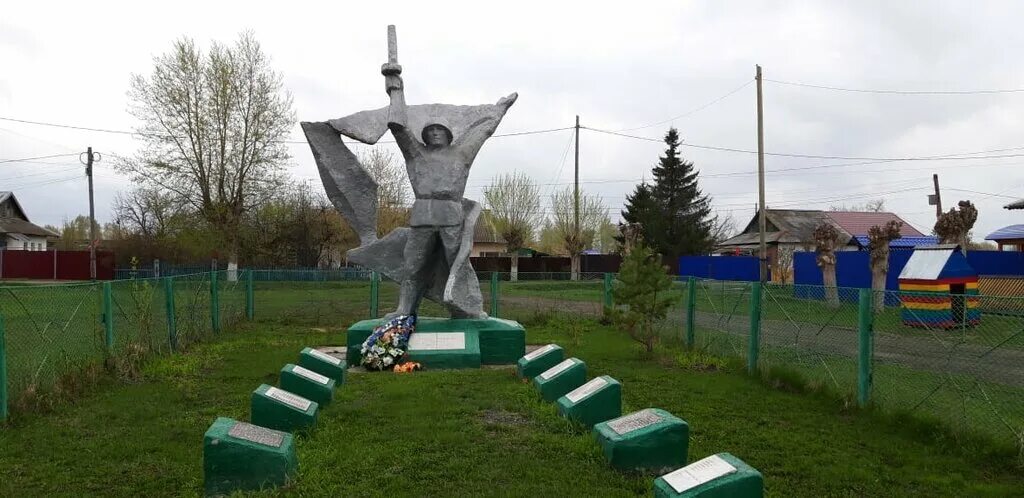 макушино группировка станция. погода на 2 недели. катайск курганская область. железнодорожная школа макушино. погода за прошлую неделю.