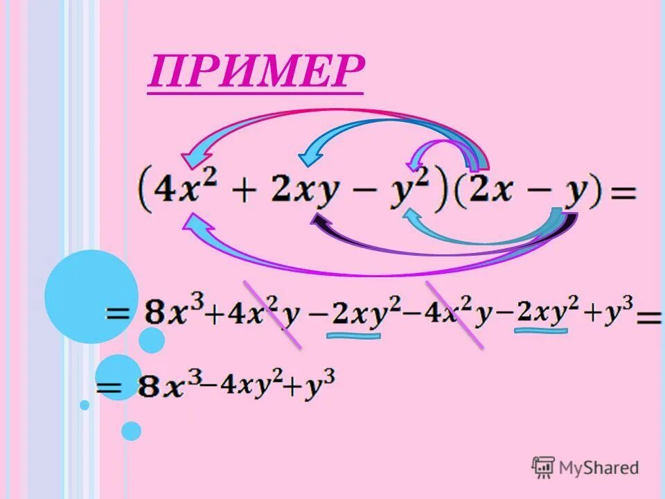 Равенство многочленов. Умножение многочлена на многочлен. Правило умножения многочлена на многочлен. Умножить многочлен на многочлен. Умножение многочлена на многочлен фонтанчик.