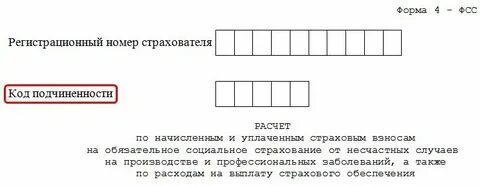Код подчиненности 2023