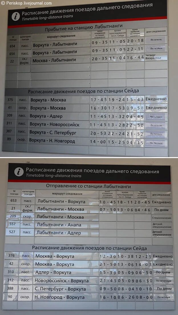 Поезд лабытнанги москва расписание остановок