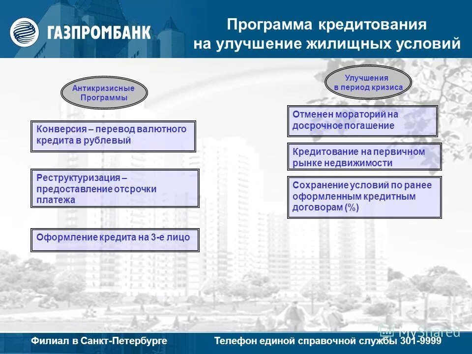 Льготная ипотека. Рынок недвижимости. Ипотека. Подорожание цен. В россии сильно подешевело жилье.