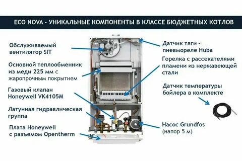 Ошибки котла baxi eco nova