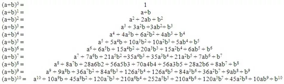 Формула в равно а б ц. Формула бинома Ньютона треугольник Паскаля. Треугольник Паскаля 6 степень. Треугольник Паскаля 8 степень. Треугольник Паскаля до 10 с формулами.