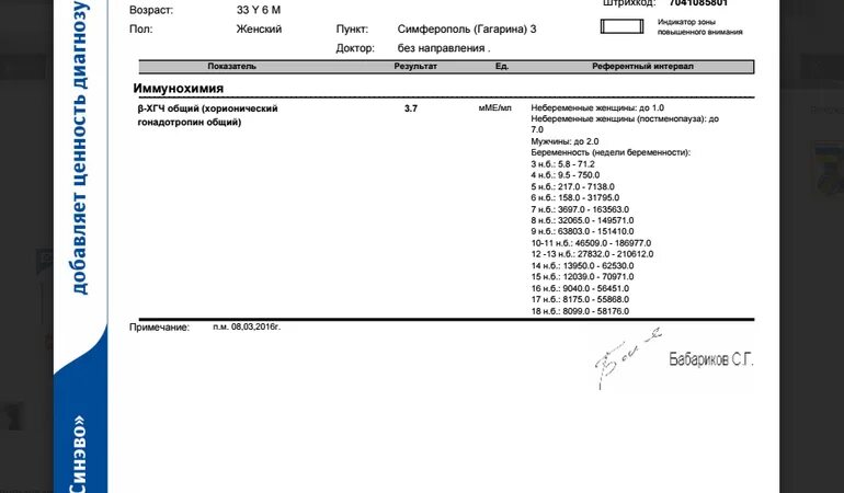 Сколько стоит хгч на беременность. Тест на беременность на ХГЧ 11. Инвитро ХГЧ на беременность. ХГЧ 13, 6 анализ. Нормы ХГЧ инвитро.