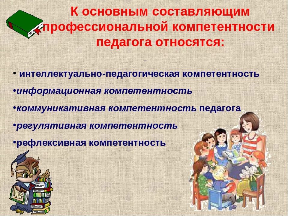 Профессиональная компетентность педагога требования. Компетентность педагога ДОУ. Профессиональные педагогические компетенции учителя. Компетентность воспитателя в детском саду. Компетенции педагога в детском саду.