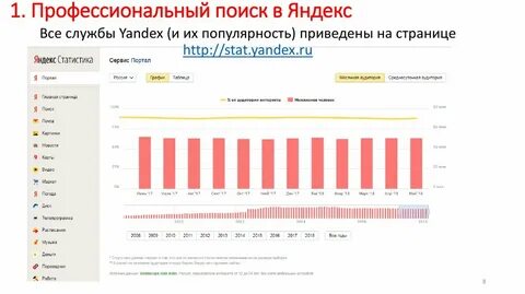 Профессиональный поиск