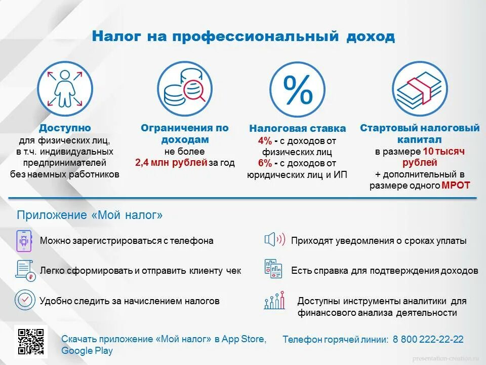 Какие изменение 1 июля. Налоги изменения. Налоговая система РФ на 2021 год. Изменение налогового законодательства с 2021. Налоги малого бизнеса.