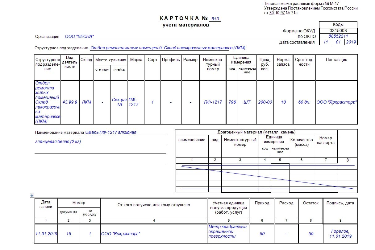 Форма учета ооо. Карточка учета материалов форма м-17 образец заполнения. Карточка складского учёта материалов форма м-17. М-17 карточка учета материалов образец. М 17 карточка учета материалов образец заполнения.
