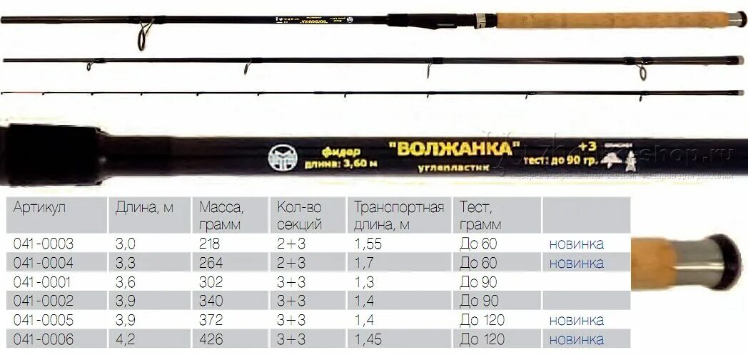 Удилище фидерное Волжанка Волжанка 3.3 м до 90 гр. Фидер Волжанка Оптима 3.9 120 гр. Удилище фидерное Волжанка Волжанка 3.9 м до 120 гр. Волжанка пикер 3м.