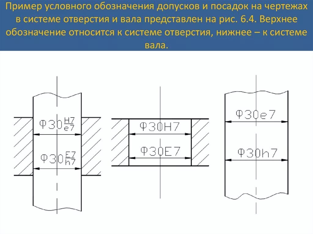 Скользящая посадка на чертеже. Скользящая посадка отверстие вал чертеж. Вал и отверстие на чертеже допуски и посадки. Обозначение допусков и посадок на чертежах примеры.