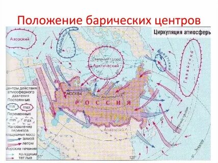 Воздушные массы северной америки летом и зимой
