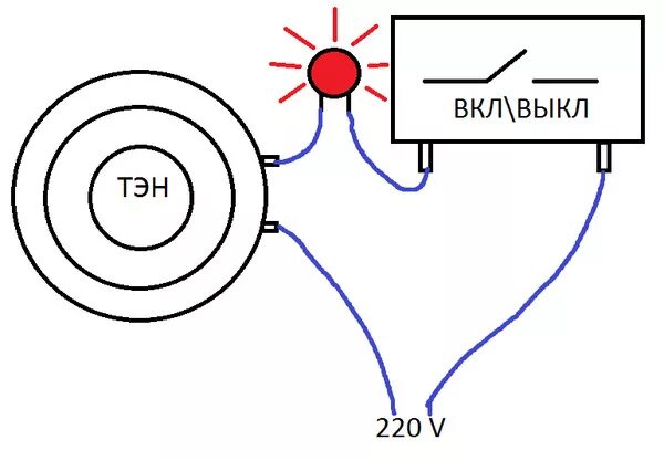 Подключение нагревательного элемента. Схема подключения ТЭН 220в терморегулятором. Схема подключения электрочайника напрямую. Схема подключения ТЭНА через выключатель. Электрическая схема подключения ТЭНОВ.