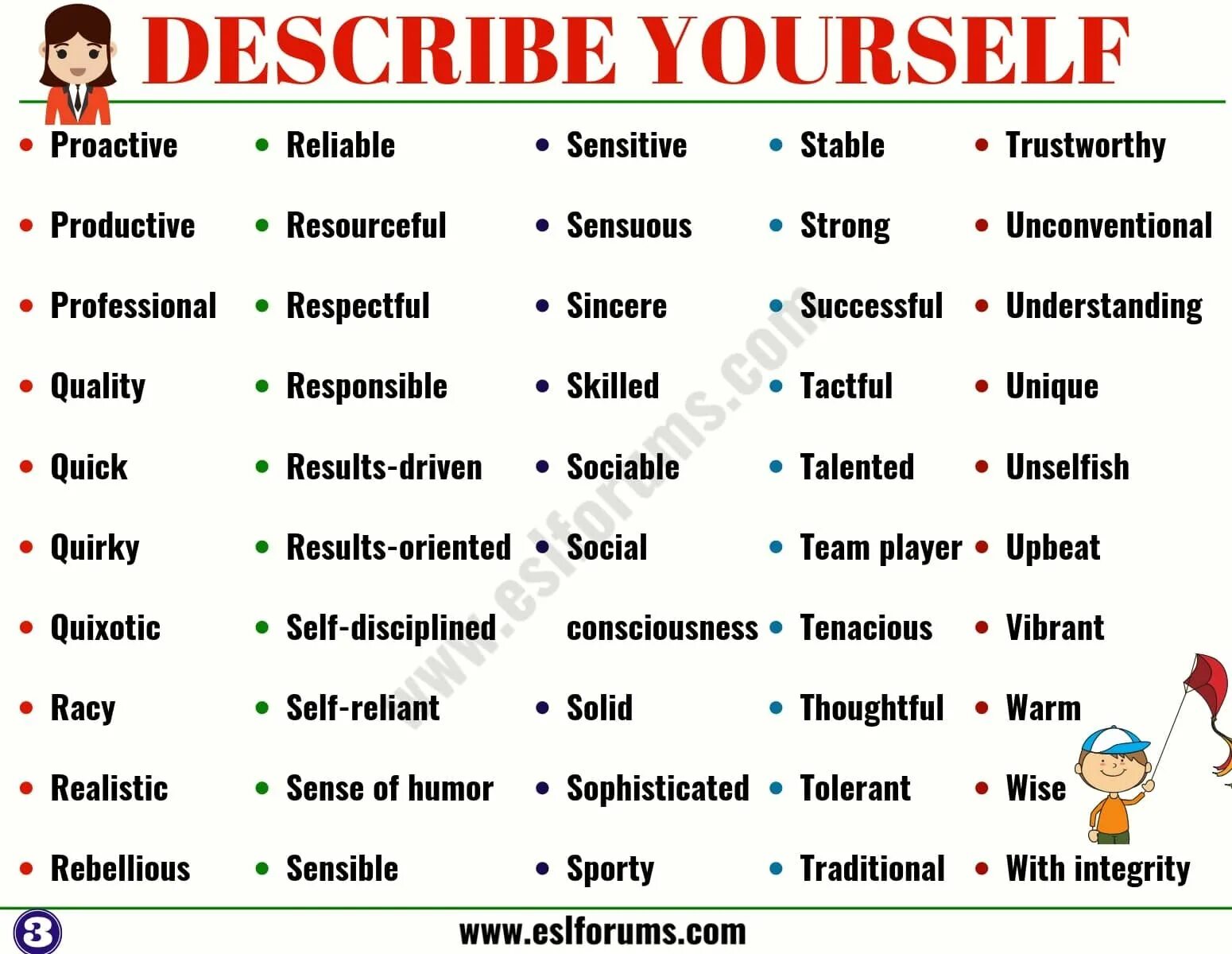 Good words in english. Describe yourself. Describe yourself in three Words. Adjectives to describe yourself. Positive adjectives.
