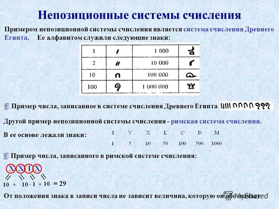 27 система счисления алфавит. Системы счисления. Непозиционная система счисления. Непозиционная система исчисления. Система счисления не позиционые.