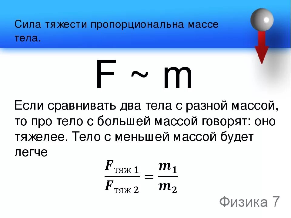 Почему называют массой. Формулы по физике 7 силы тяжести. Формула расчета силы тяжести действующей на тело. Формула для расчета силы тяжести 7 класс. Формула силы тяжести 7 класс по физике.