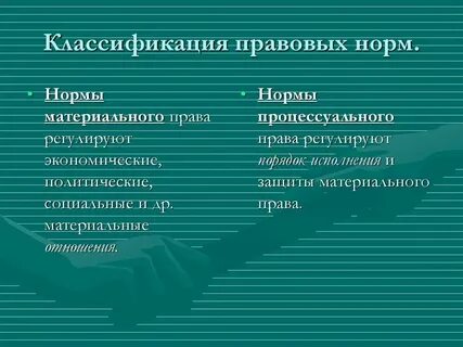 Нормативы правовое регулирование
