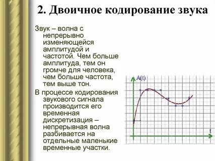 Бинарный звук