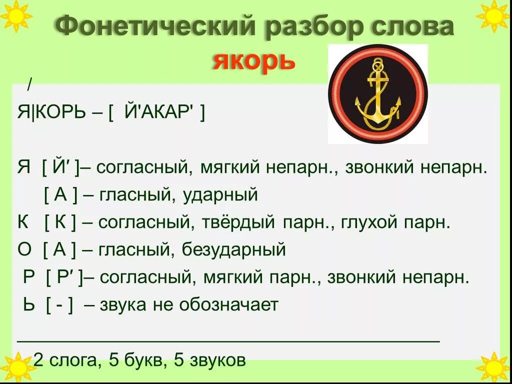 Край звуко буквенный разбор 3. Звуковой разбор слова образец 1 класс. Фонетический разбо слова. Фанатически разбор слово. Фонитический разбор слово.