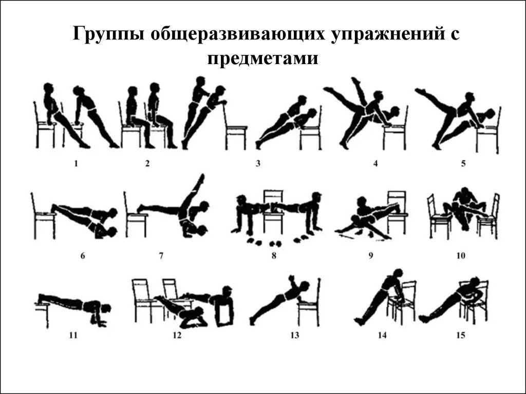 Комплекс ору по физкультуре 11 класс. Комплекс ору 15 упражнений. Составление комплекса общеразвивающих упражнений. Комплекс общеразвивающих упражнений (12–14 упражнений).. Упражнения по физо