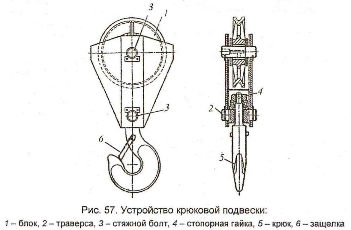 Крюковая подвеска цепная чертеж 3 к1. Крюковая подвеска 10т чертеж. 300-08-01. Устройство блока крана. Схема крюковой подвески мостового крана.