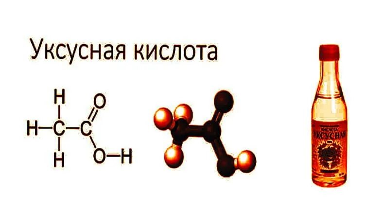 Бородавку уксусной кислотой