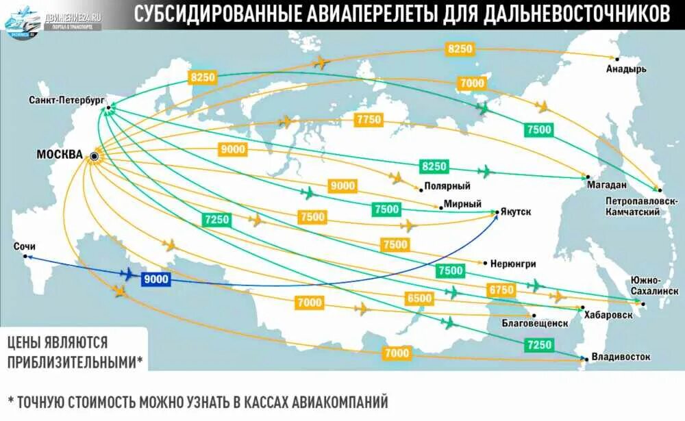 Субсидированные авиабилеты для дальневосточников на 2024 год. Льготные авиабилеты для дальневосточников. Субсидированные авиабилеты для дальневосточников. Льготные авиабилеты для дальневосточников 2022. Субсидированные авиабилеты для дальневосточников на 2022.